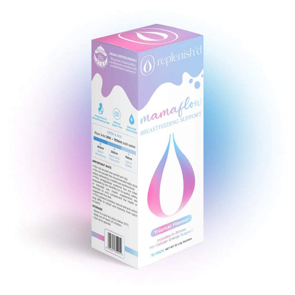 Breastfeeding Hydration Bundle | Lactation Electrolytes | Replenish’d