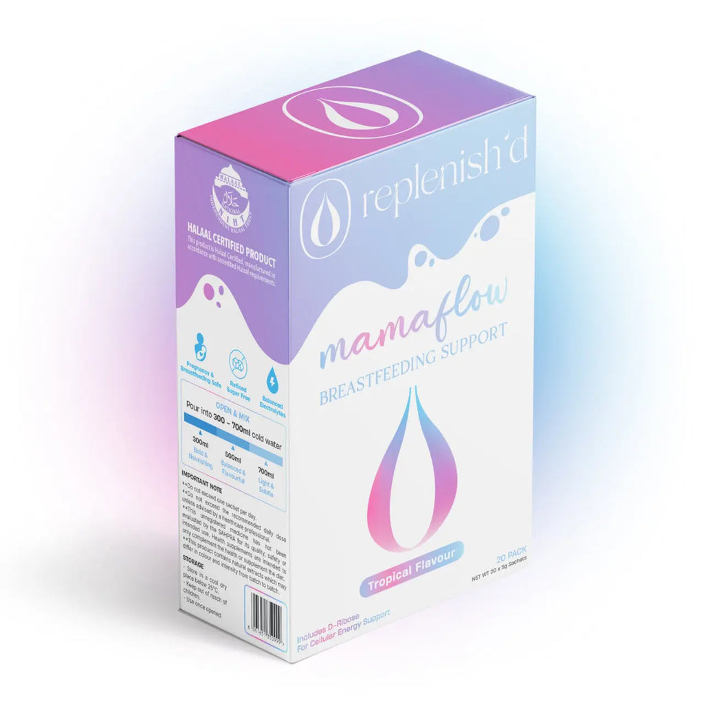 Breastfeeding Hydration Bundle | Lactation Electrolytes | Replenish’d