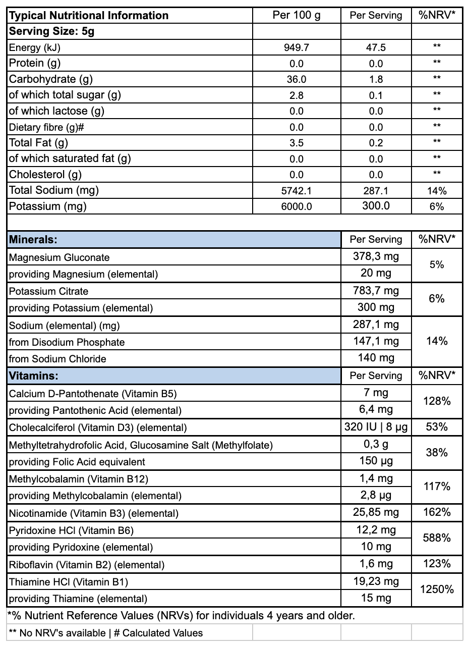 Mama-Go Electrolyte Support - Mango Orange