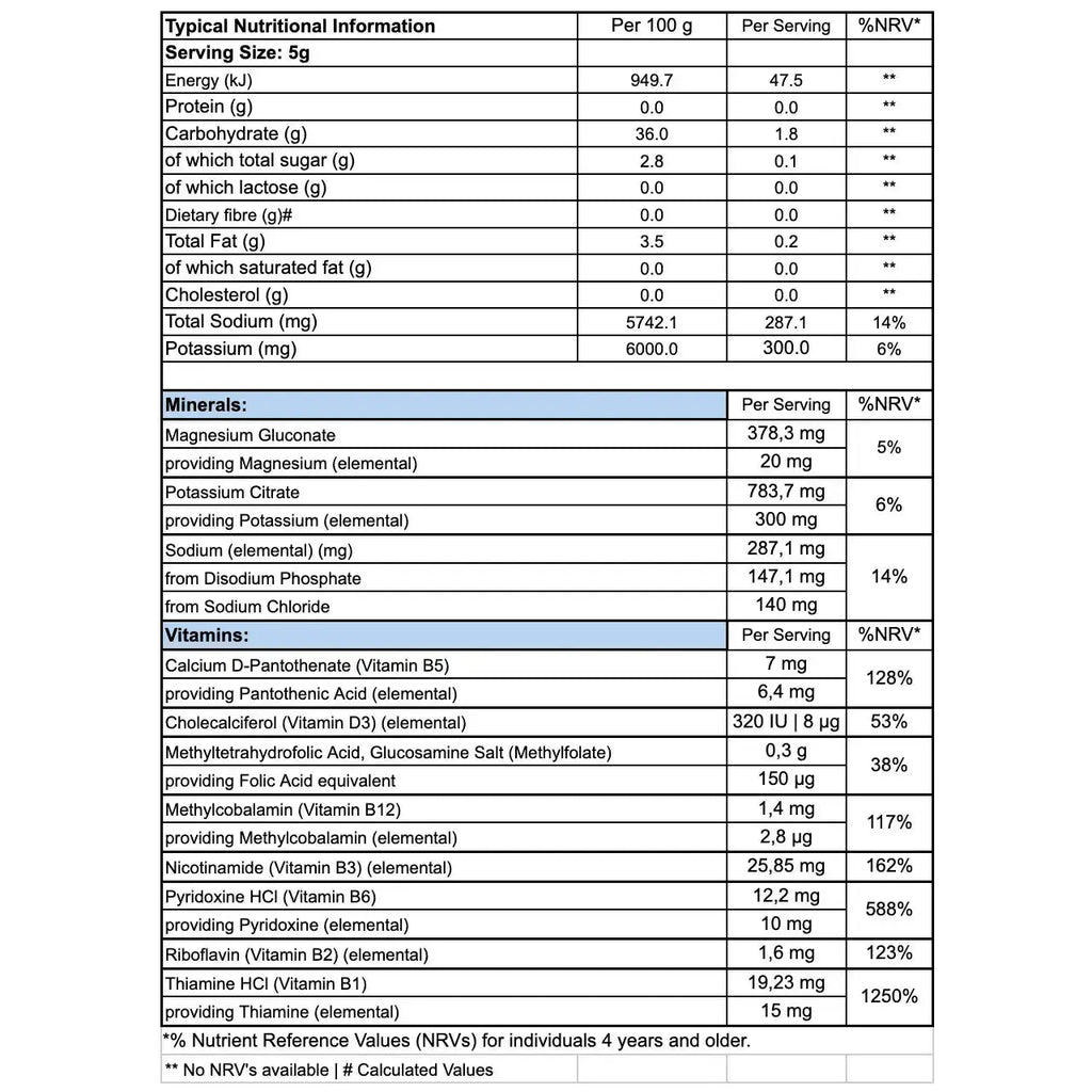 Supplement facts and electrolyte content for Replenish'd Mama-Go hydration drink